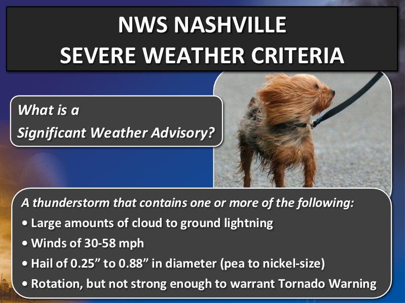 Significant Weather Advisory