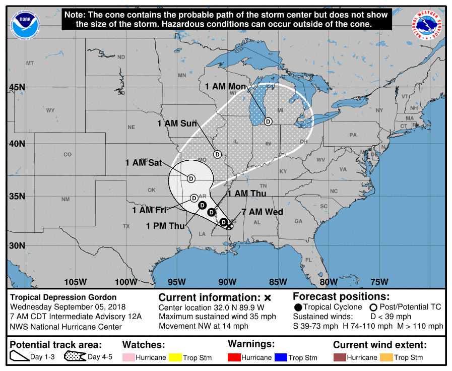 Looking For Warm Weather In All Wrong >> Gordon Brings Rain Will Leave Hot Weather Nashville Severe Weather Looking For Warm Weather In All Wrong >> Gordon Brings Rain Will Leave Hot Weather Nashville Severe Weather